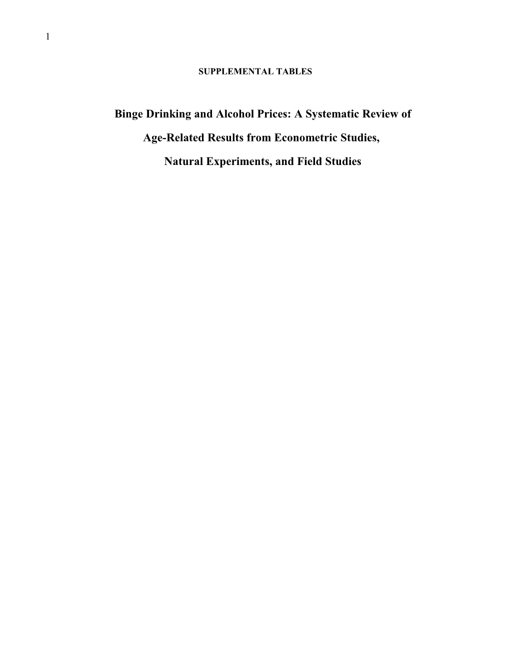 Binge Drinking and Alcohol Prices: a Systematic Review Of