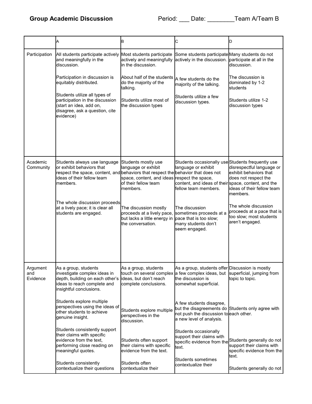 Group Academic Discussion Period: ___ Date: ______Team A/Team B