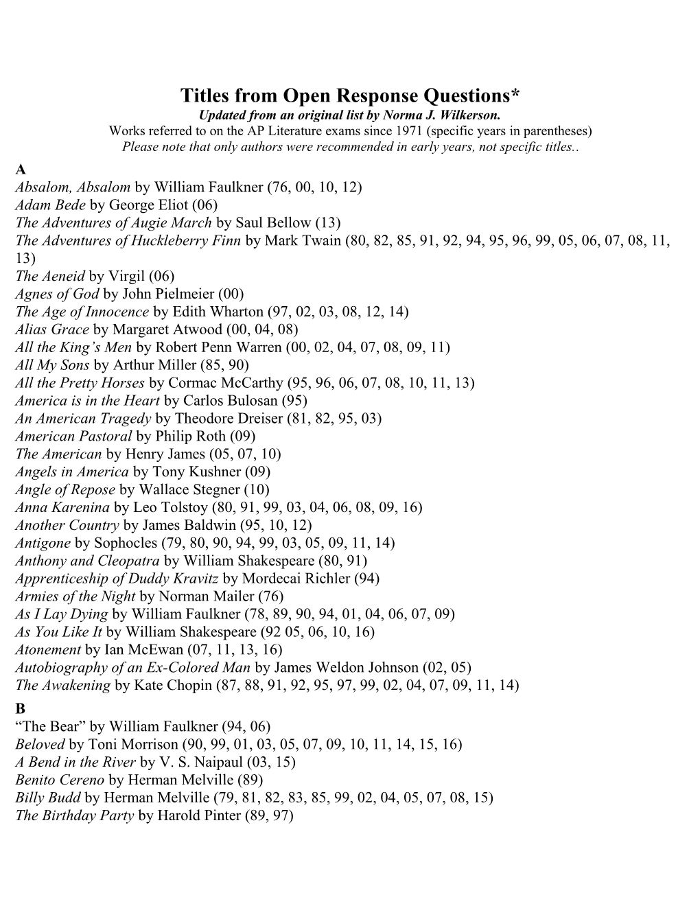 Updated 10 May 2016 *Includes Both Form a and Form B No Specific Works Were Mentioned