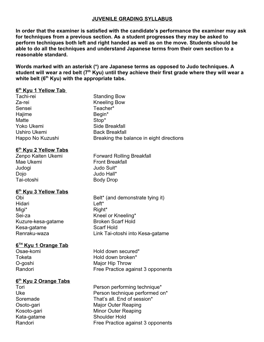 Juvenile Grading Syllabus