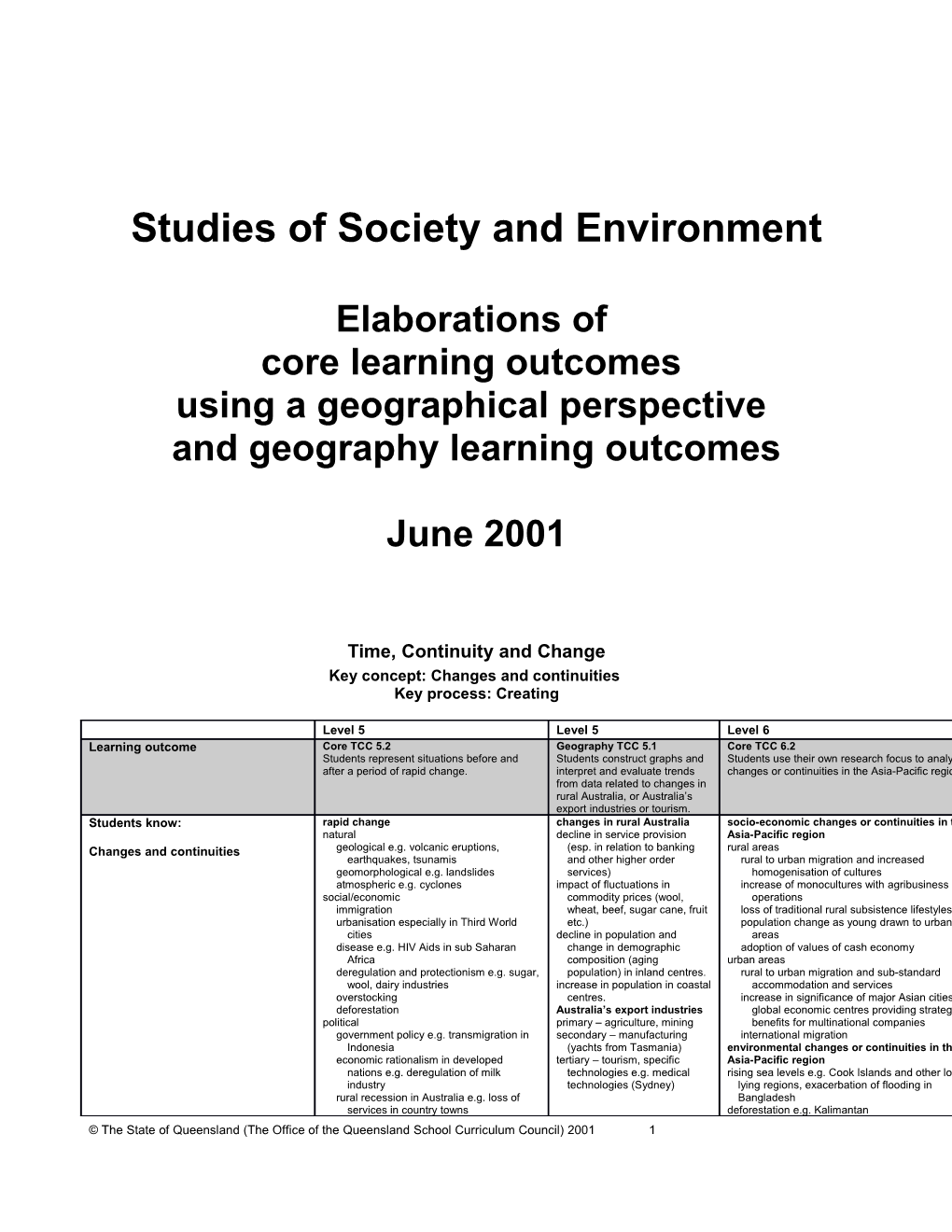 Elaborations of Core Learning Outcomes Using a Geographical Perspective and Geography Learning