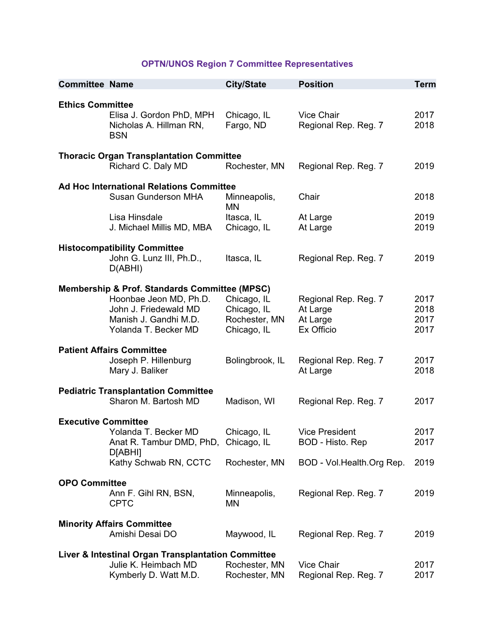 OPTN/UNOS Region 7 Committee Representatives