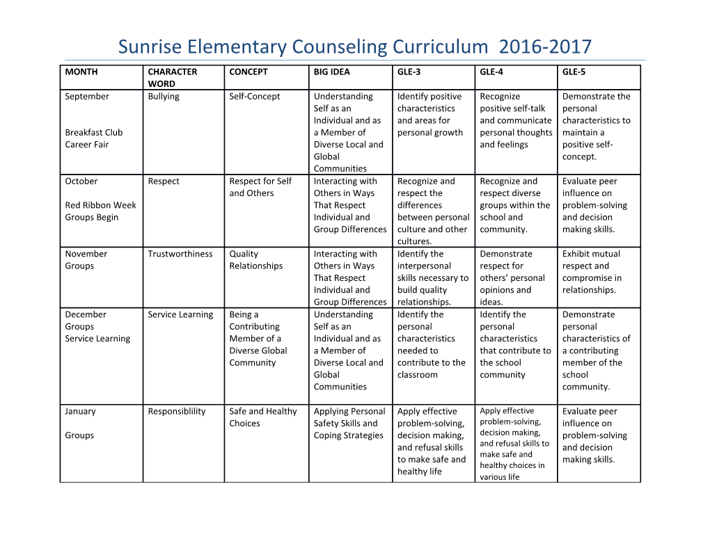 Sunrise Elementary Counseling Curriculum 2016-2017