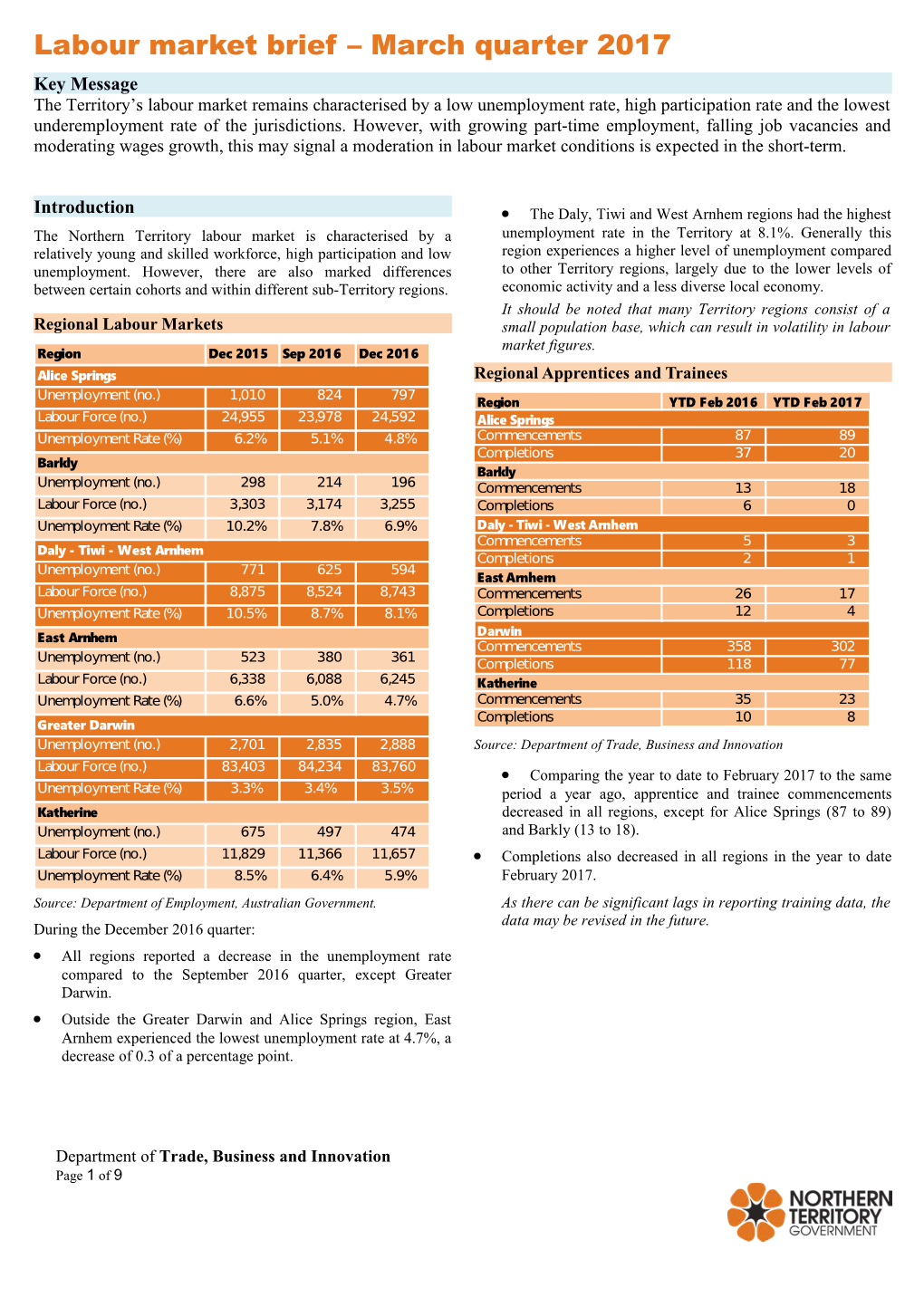 Labour Market Brief March Quarter 2017