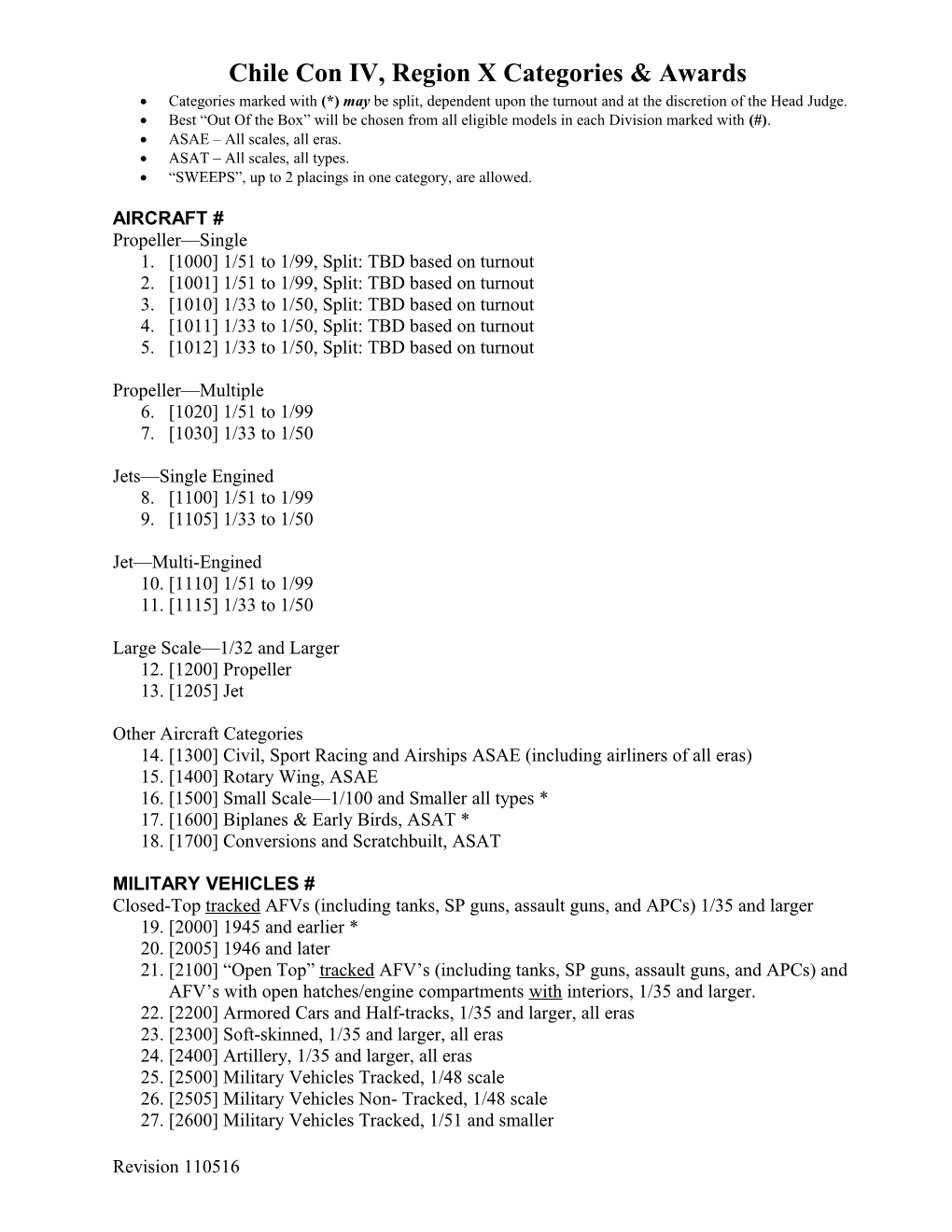 Chile Con Region X Categories and Awards