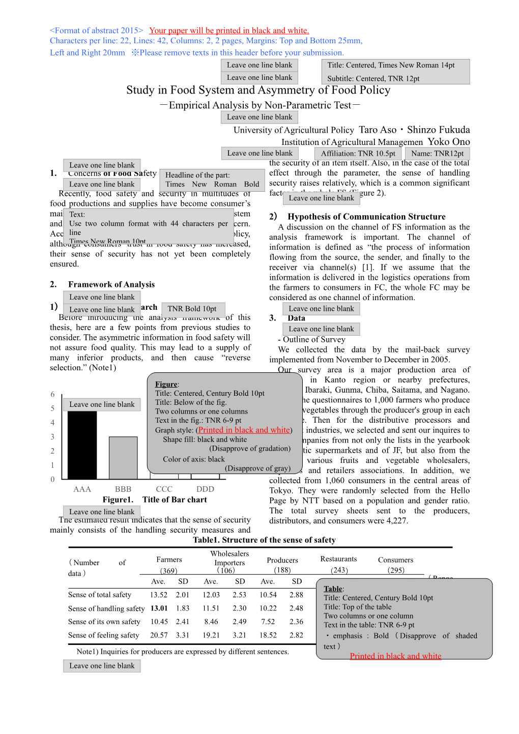 Format Ofabstract 2015 Your Paper Will Be Printed in Black and White