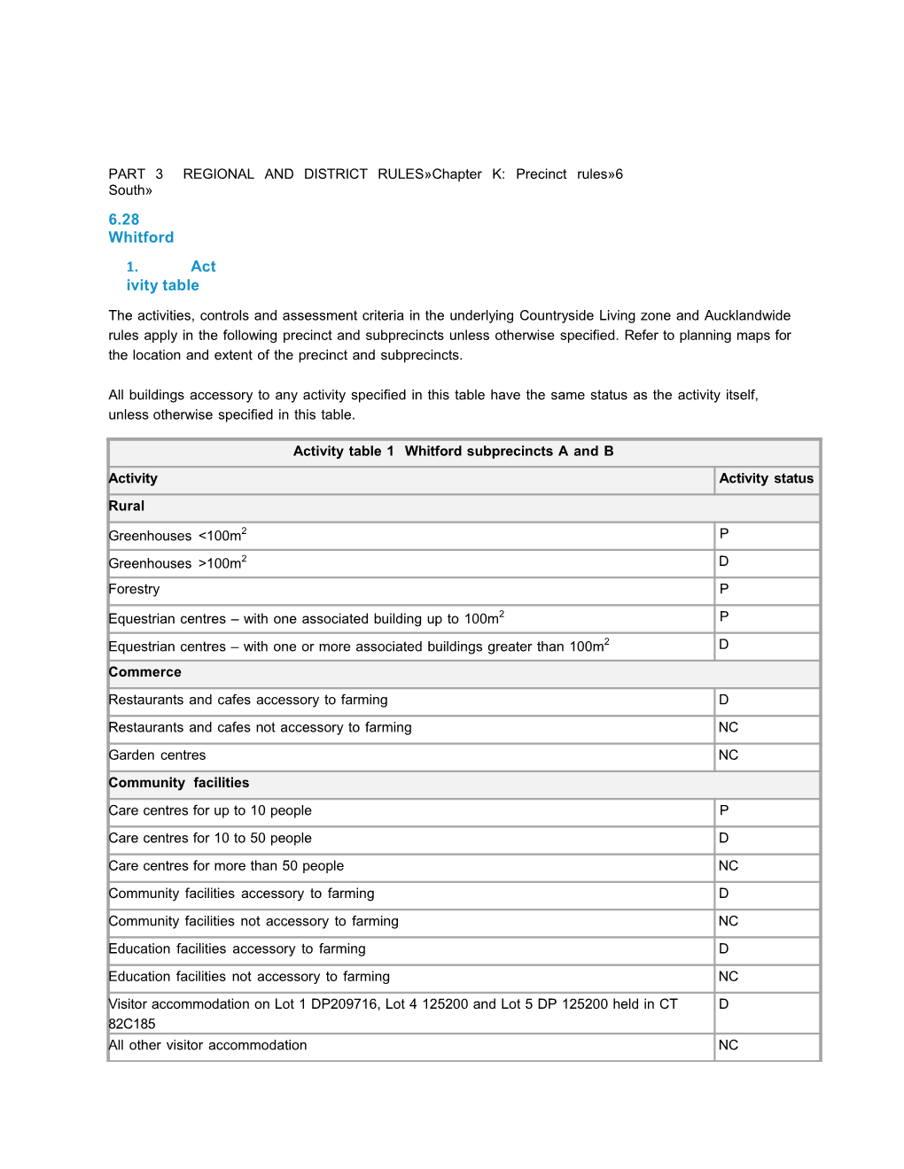 The Proposed Auckland Unitary Plan - Chapter K 6.28: Whitford