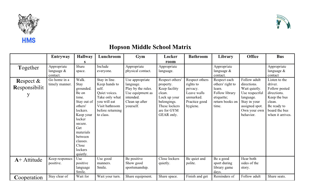 Hopson Middle School Matrix