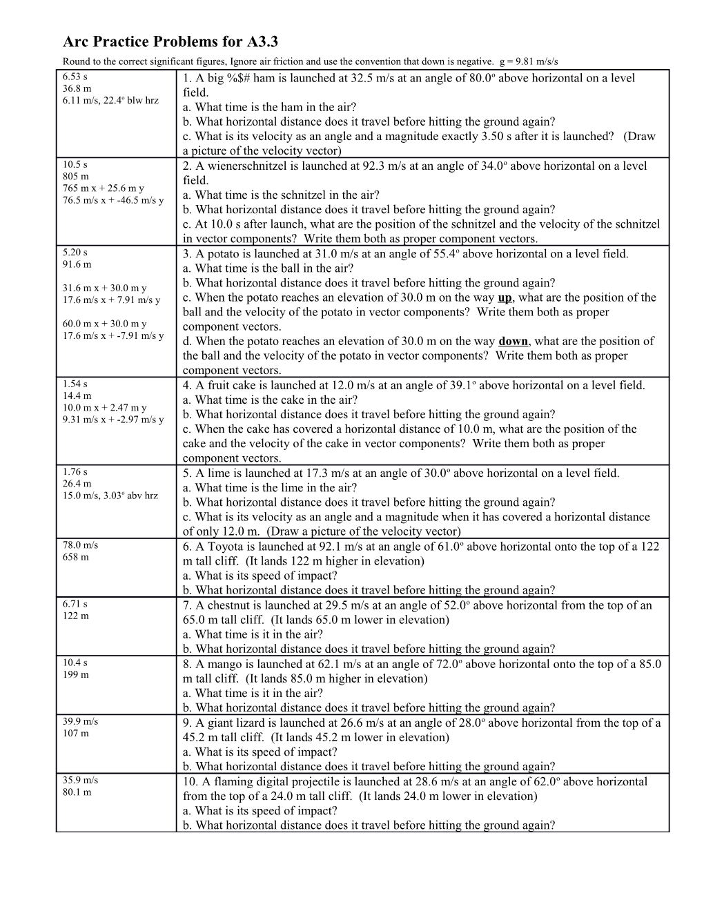 Arc Practice Problems for A3.3