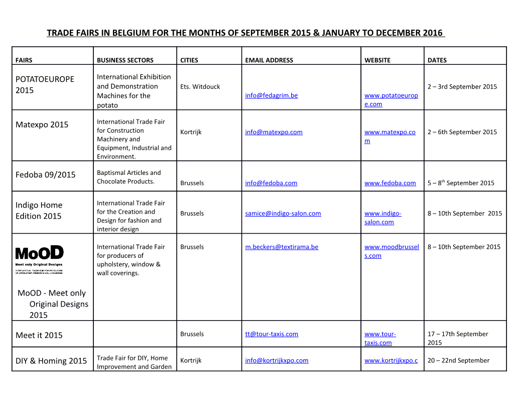 Trade Fairs in Belgium for the Months of September 2015 & January to December 2016