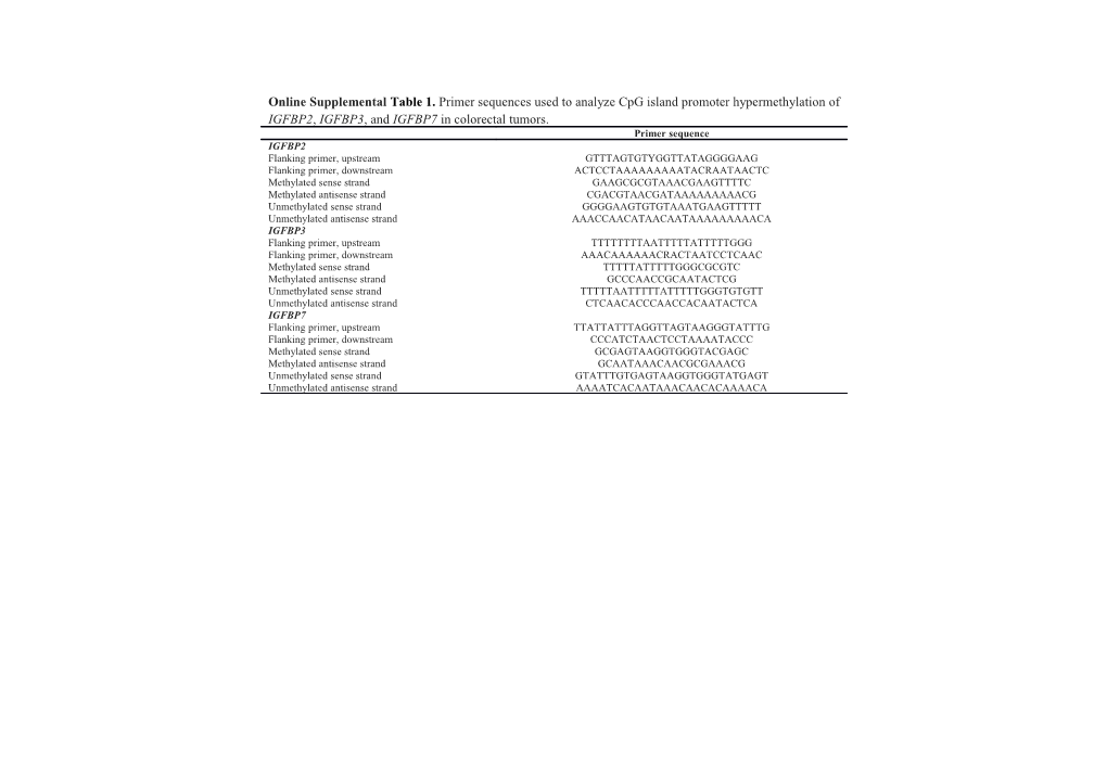 Primer Sequences for IGFBP2, IGFBP3, and Igfbp7methylationanalyses