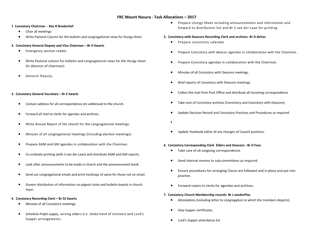FRC Mount Nasura - Task Allocations 2017