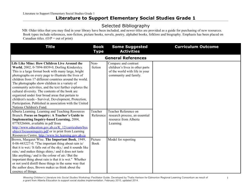 Literature to Support Elementary Social Studies Grade 1