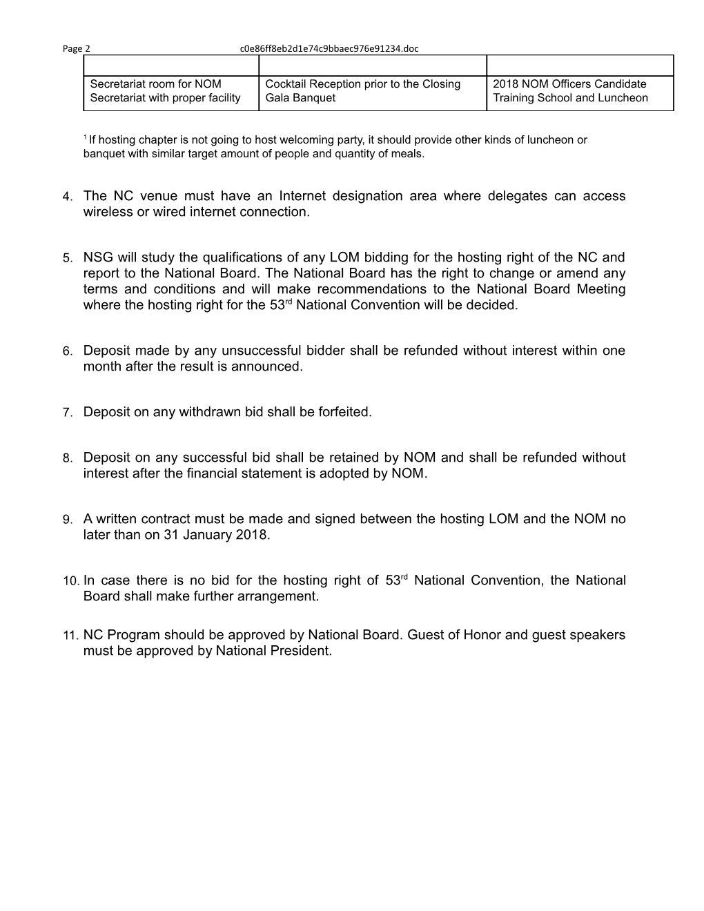 Page 1 53Rd National Convention Bid Form and Criteria