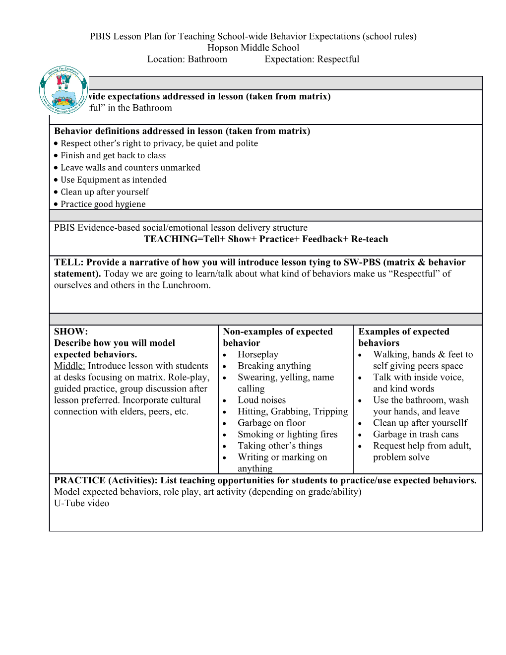 PBIS Lesson Plan for Teaching School-Wide Behavior Expectations (School Rules)