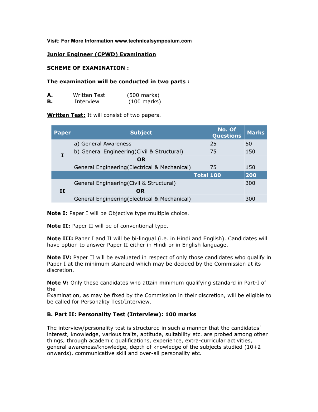 Junior Engineer (CPWD) Examination