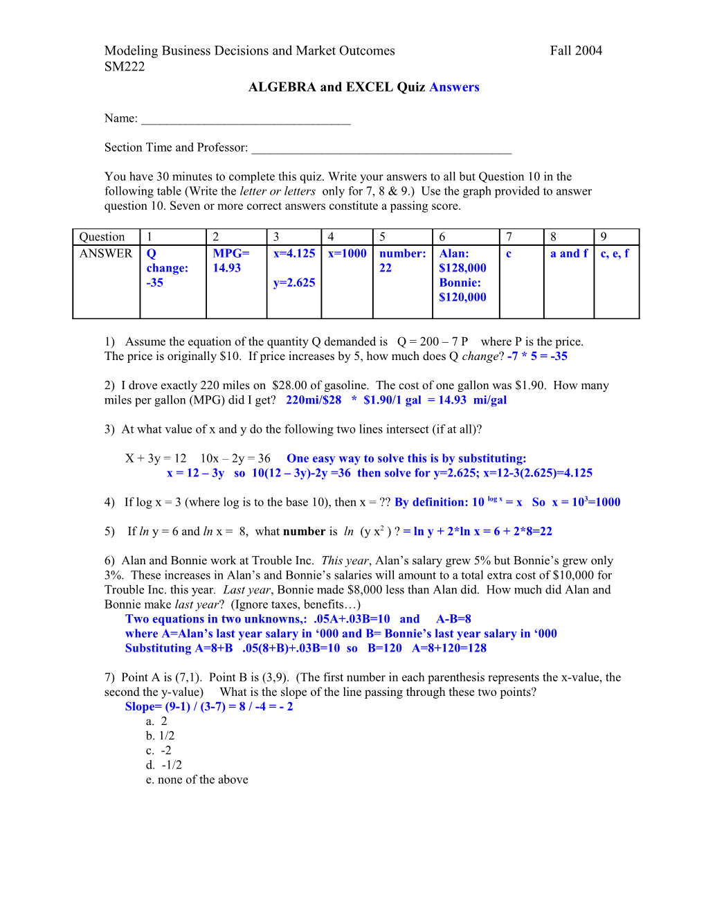 ALGEBRA and EXCEL Quiz