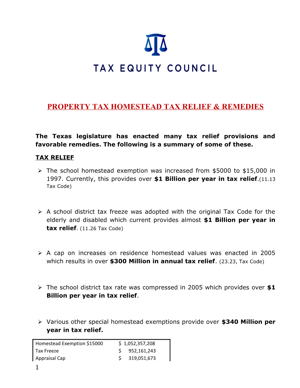 Property Tax Homestead Tax Relief & Remedies