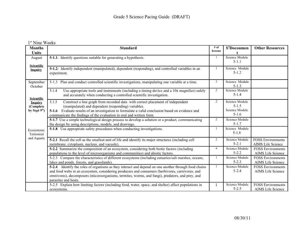 Grade 5 Science Pacing Guide (DRAFT)