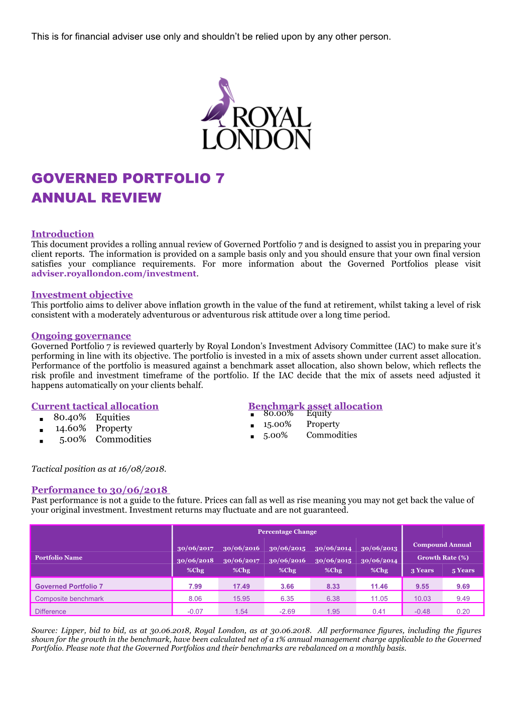 Governed Portfolio 7 Annual Review