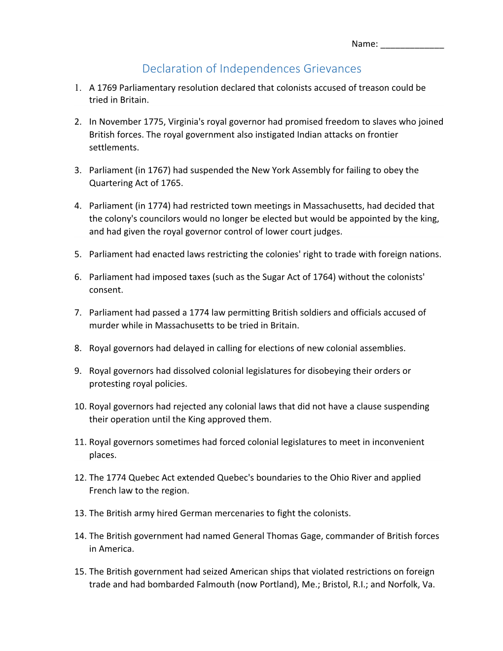 Declaration of Independences Grievances