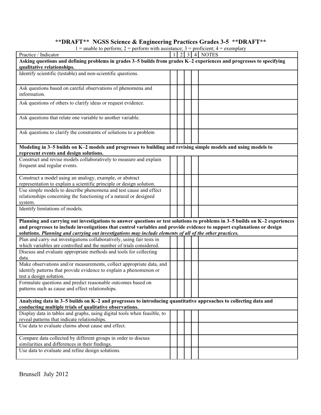 DRAFT NGSS Science & Engineering Practices Grades 3-5 DRAFT