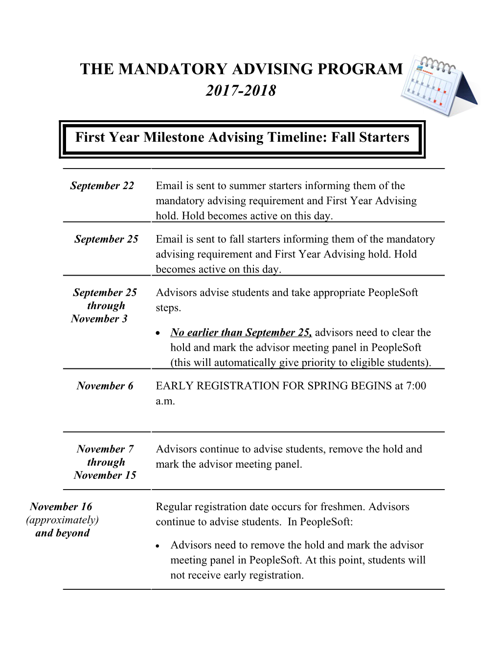 Advisors Need to Mark Advisor Meeting Panel and Make Notes