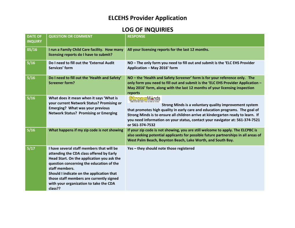 ELCEHS Provider Application