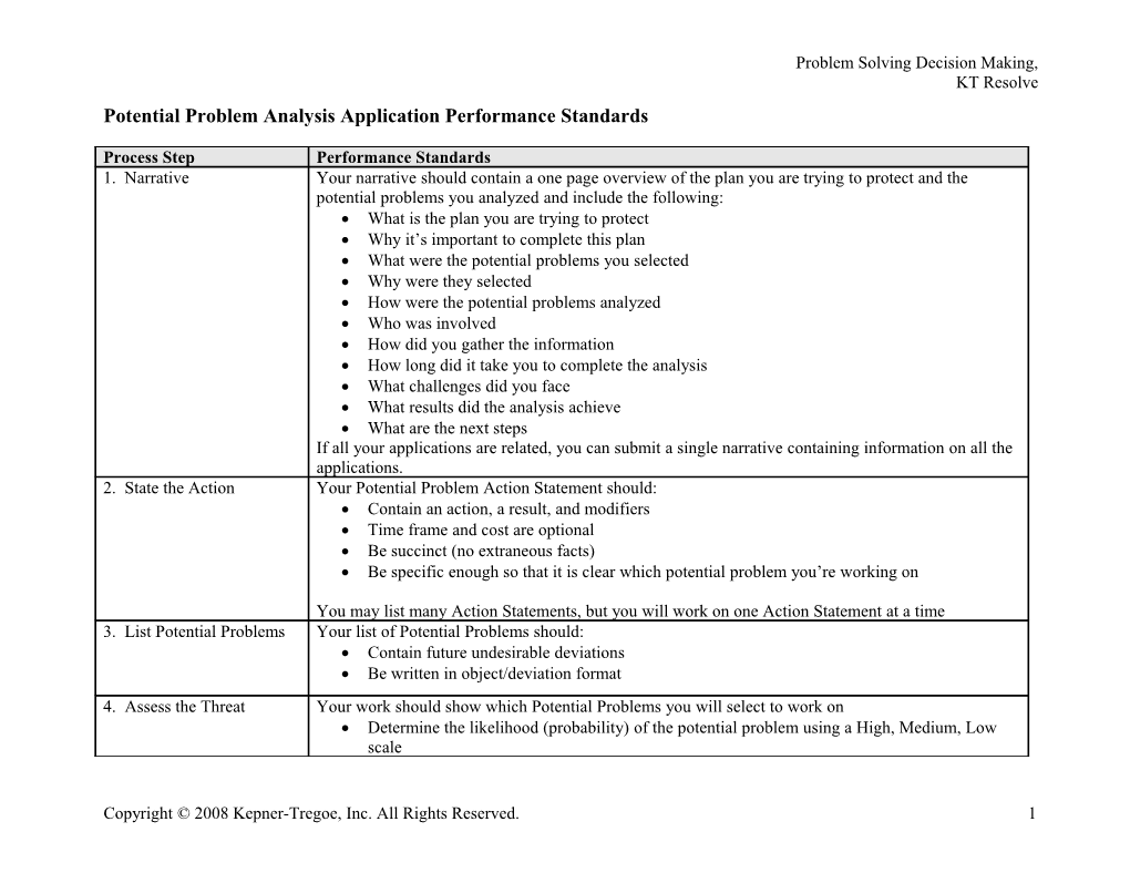 Potential Problem Analysis Application Performance Standards
