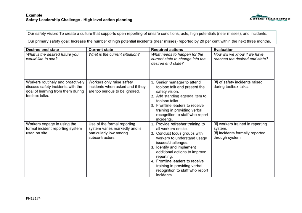 High Level Action Planning Template