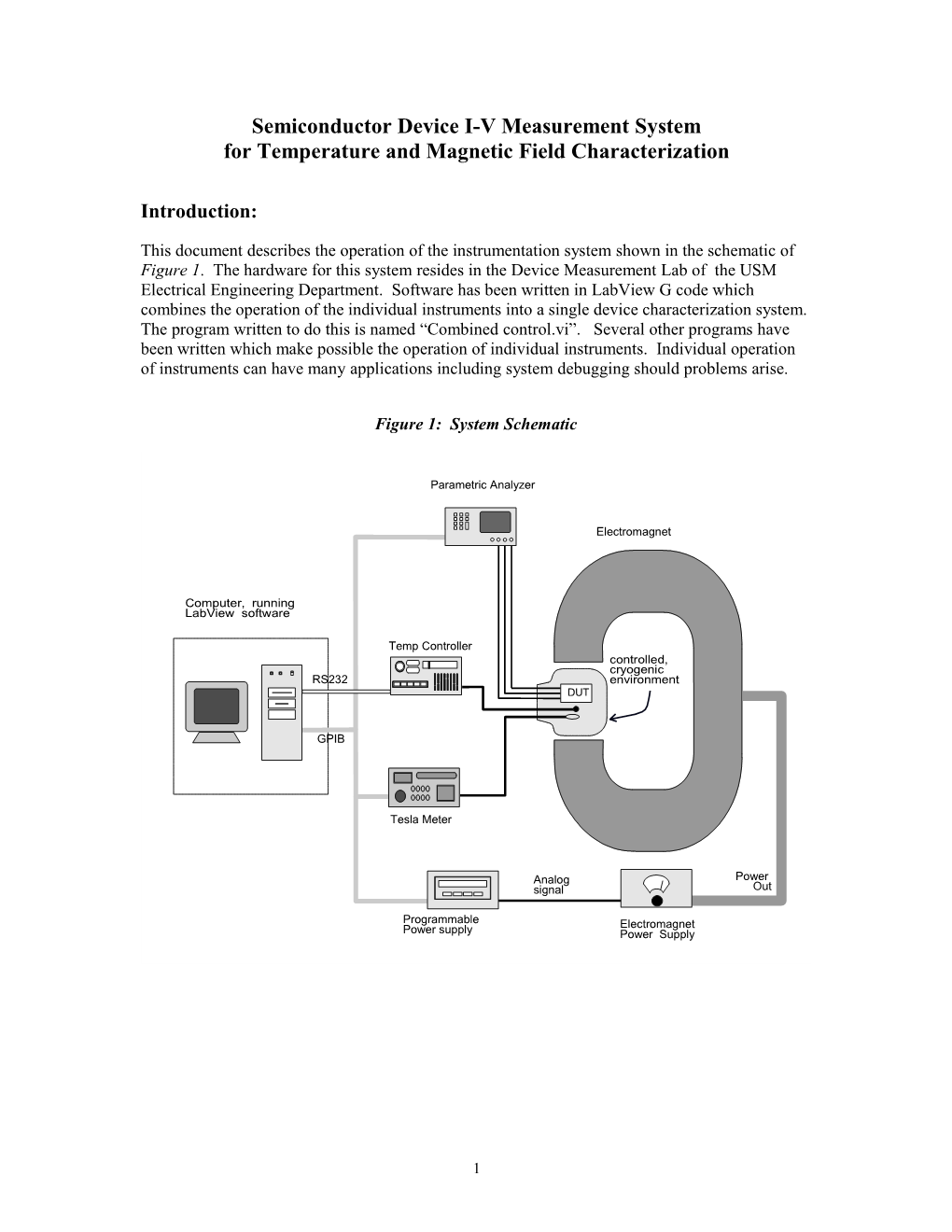 Semiconductor Device I-V Measurement System