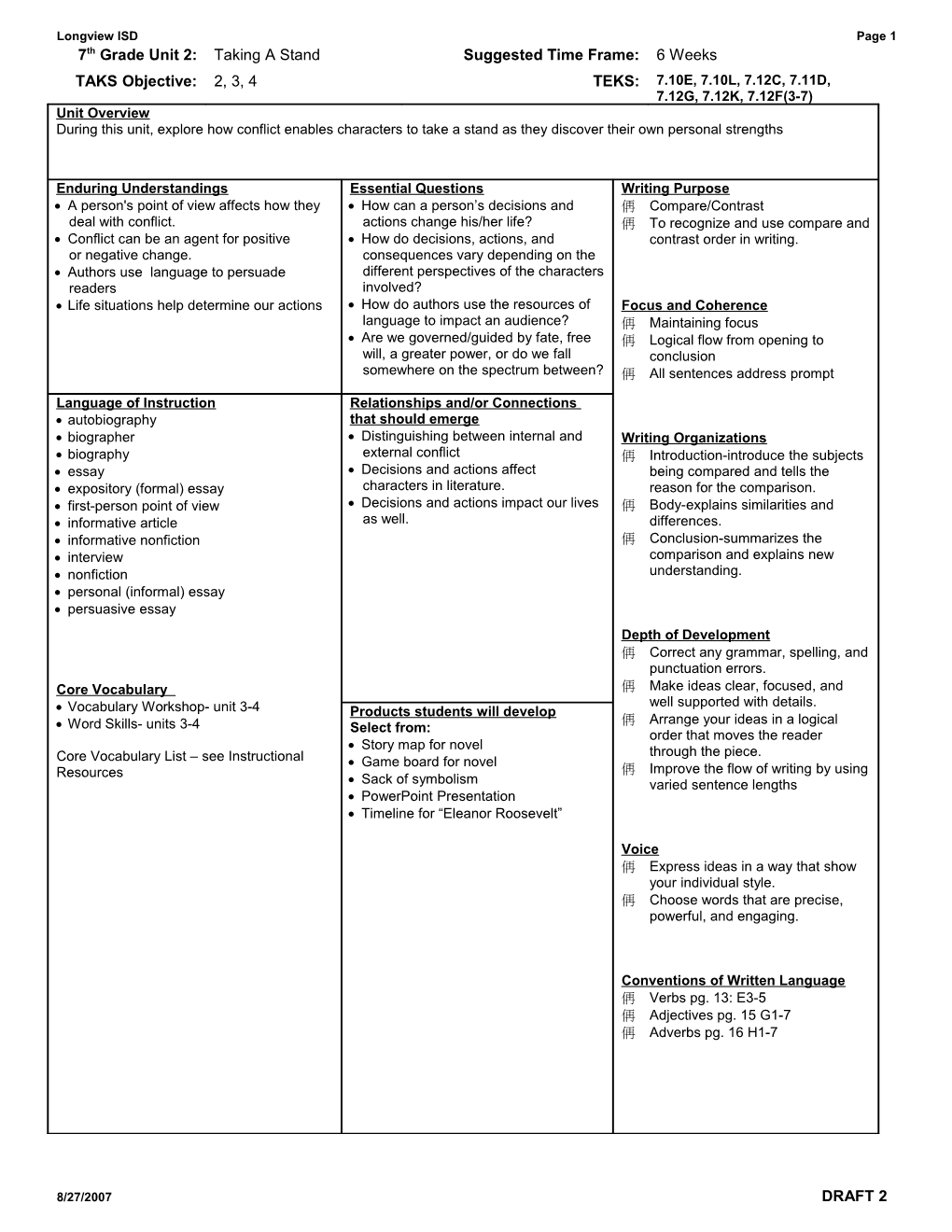 7 ELA Unit 2 Overview