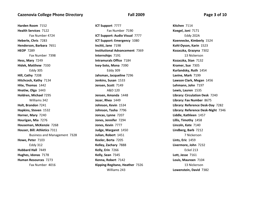 Cazenovia College Phone Directory Fall 2009Page 1 of 10