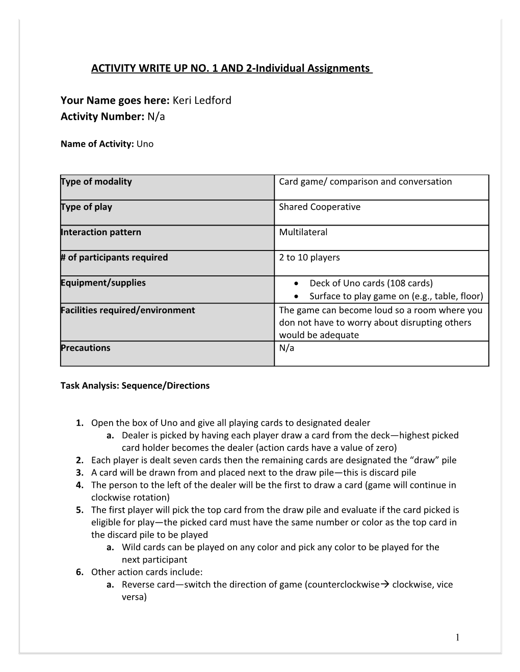 ACTIVITY WRITE up NO. 1 and 2-Individual Assignments