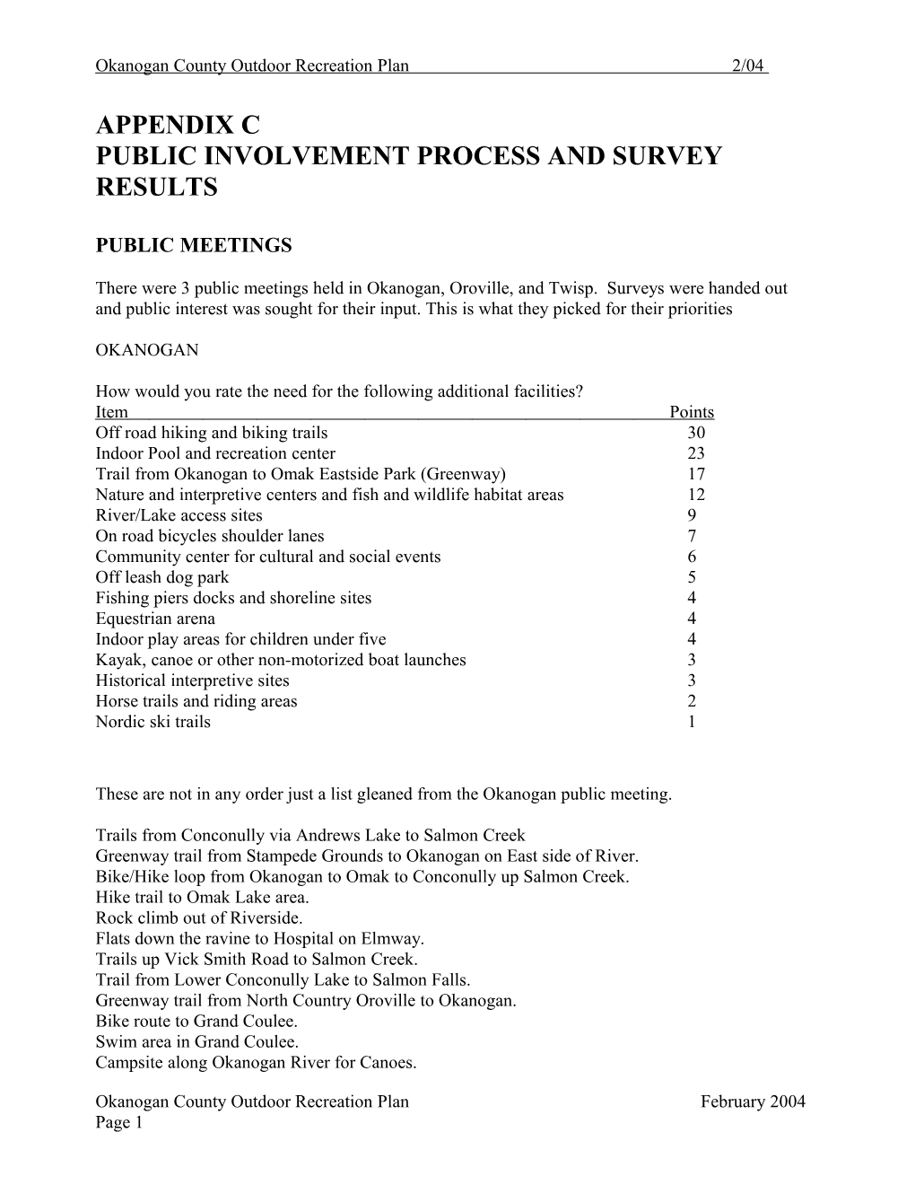 Public Involvement Process and Survey Results