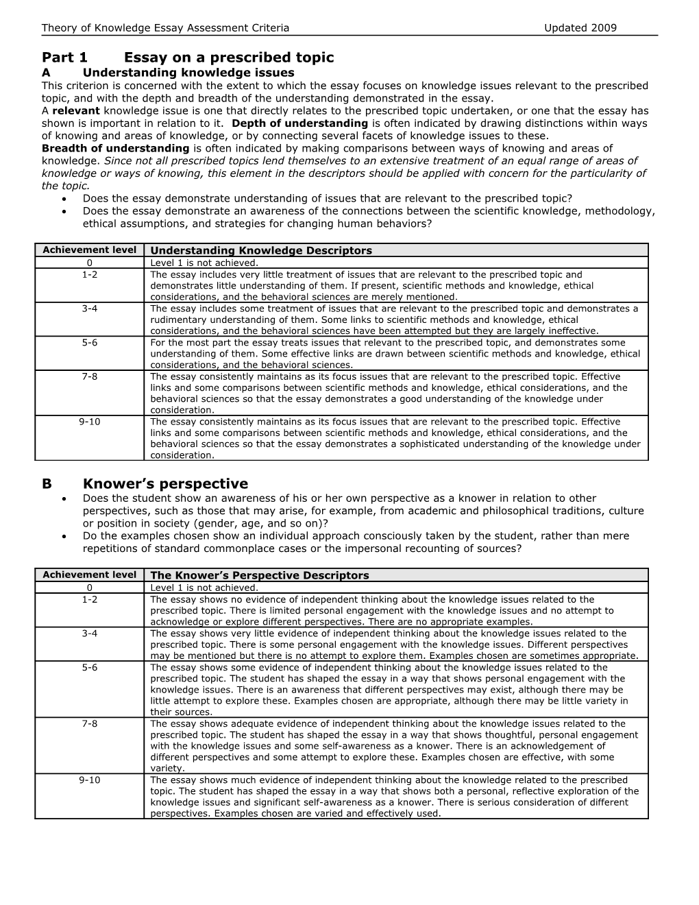 Theory of Knowledge Essay Assessment Criteria Updated 2009
