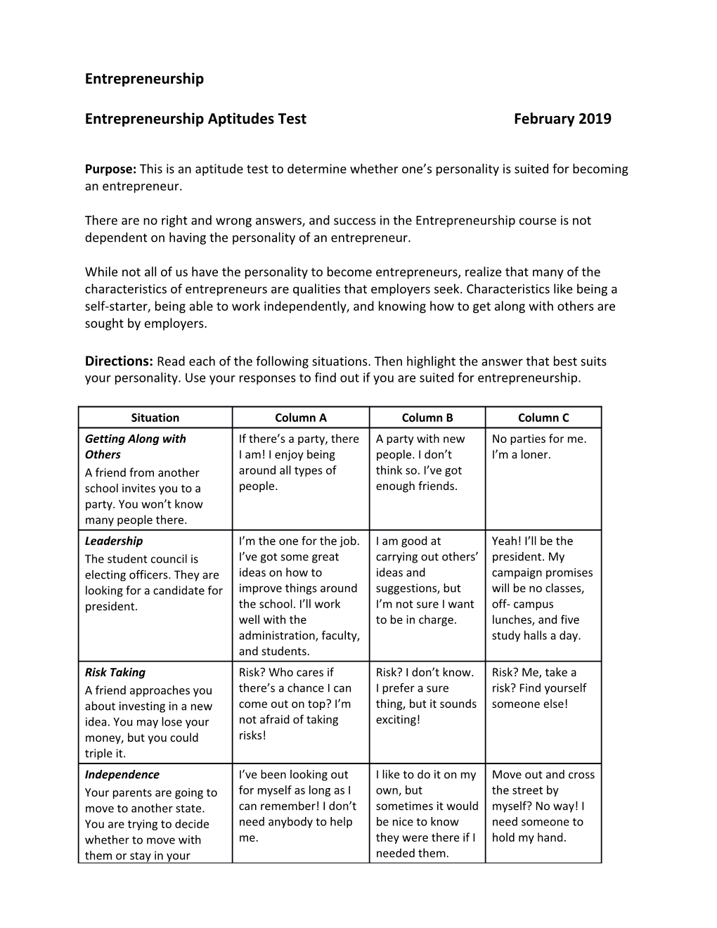 Entrepreneurship Aptitudes Test February 2019