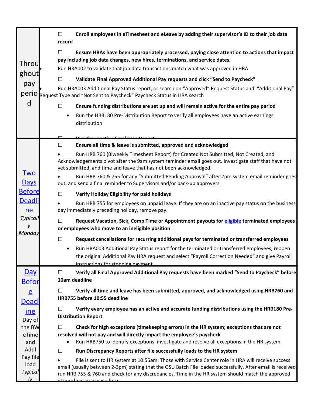 Run HRA002 to Validate That Job Data Transactions Match What Was Approved in HRA