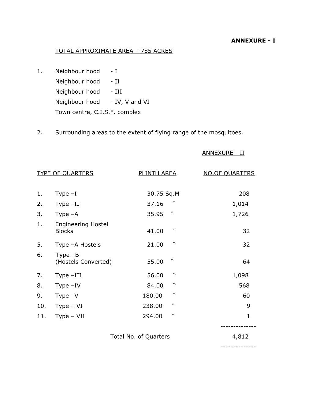 Total Approximate Area 785 Acres