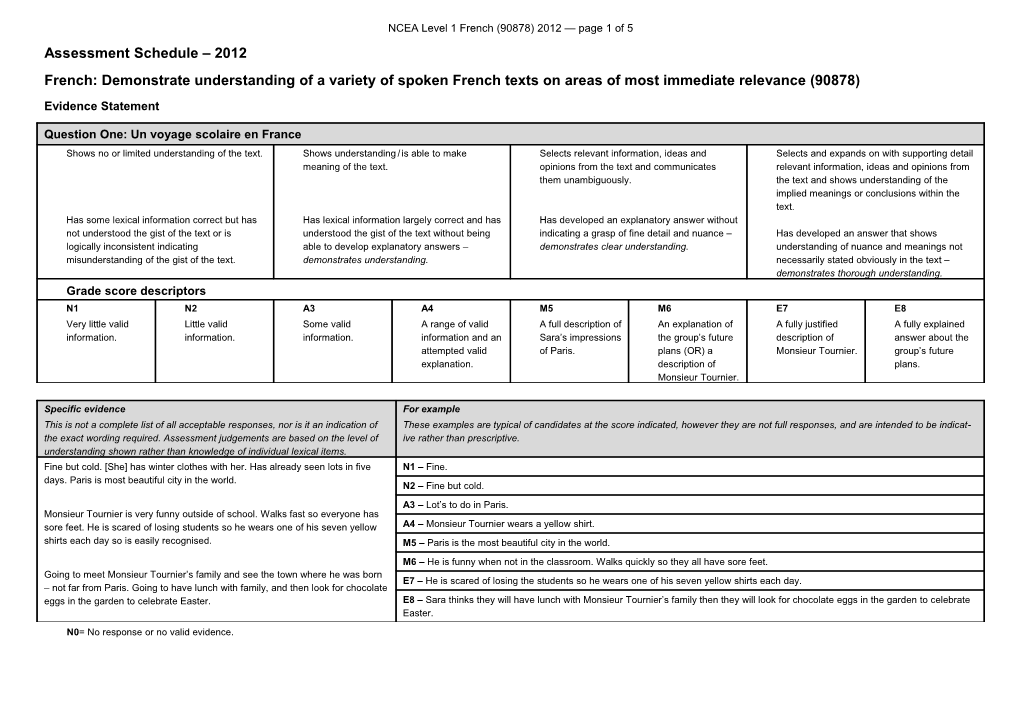 NCEA Level 1 French (90878) 2012 Assessment Schedule