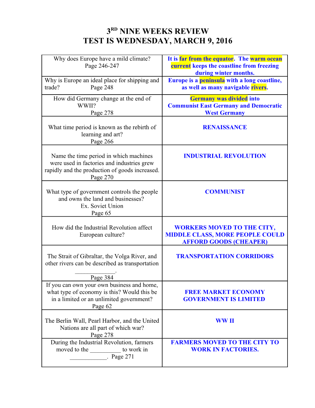 Cultural Diffusion-Sharing Ideas and Culture Traits Between