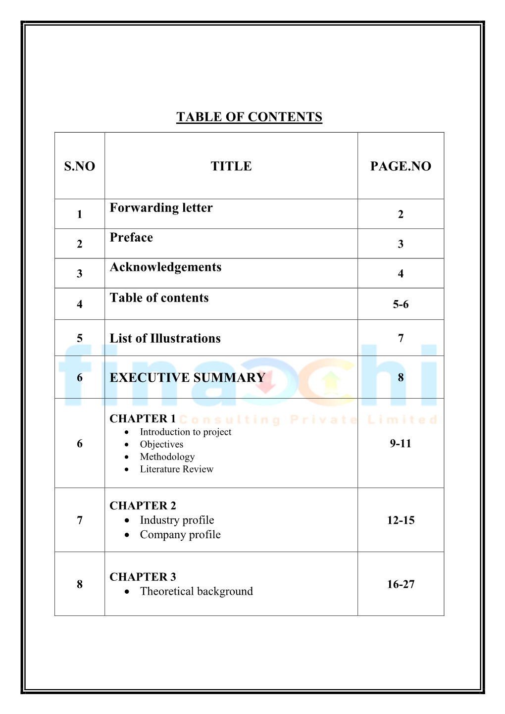 ANALYTICAL STUDY ON FOREIGN EXCHANGE MARKET (CFD)