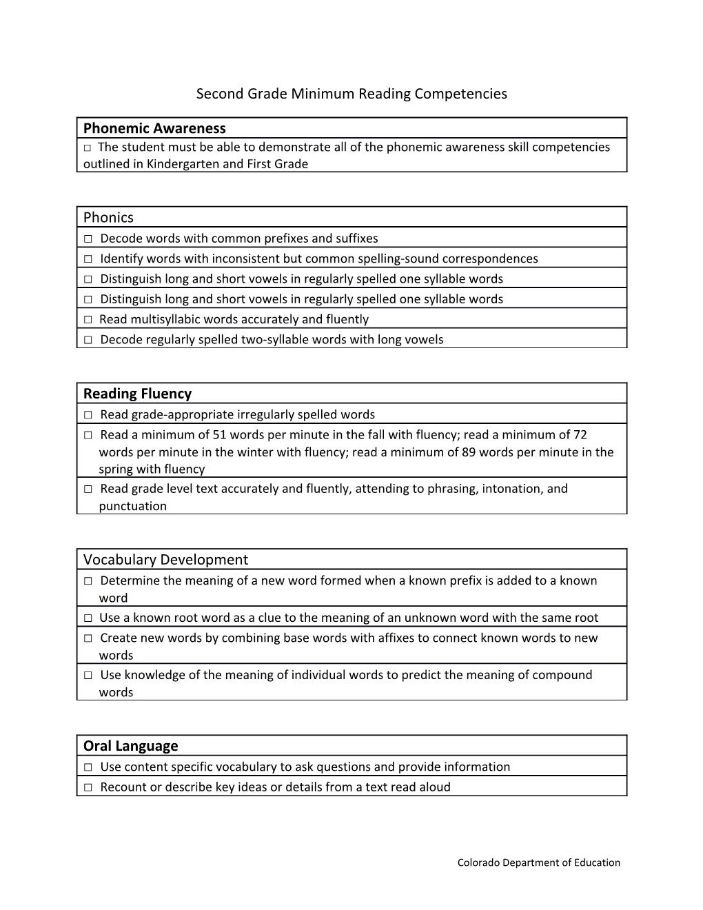 Second Grade Minimum Reading Competencies