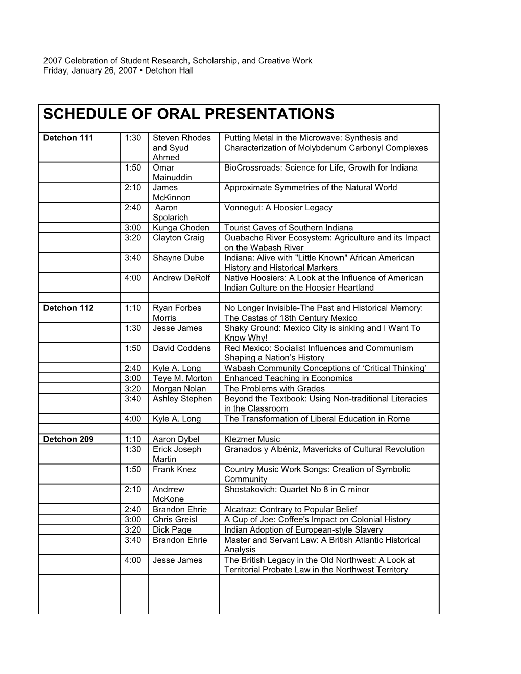 Schedule of Oral Presentations