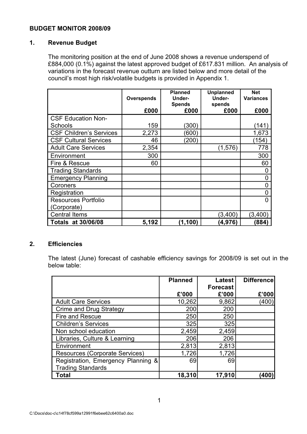 Budget Monitor 2008/09
