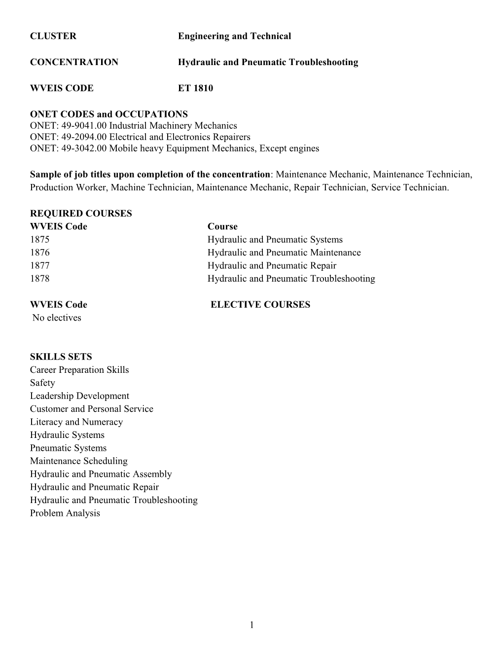 CONCENTRATION Hydraulic and Pneumatic Troubleshooting