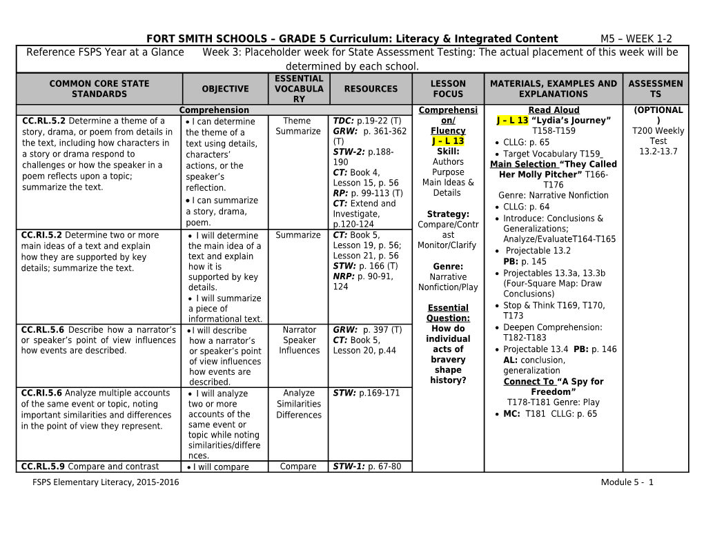 FORTSMITH SCHOOLS GRADE 5 Curriculum: Literacy & Integrated Content M5 WEEK 1-2