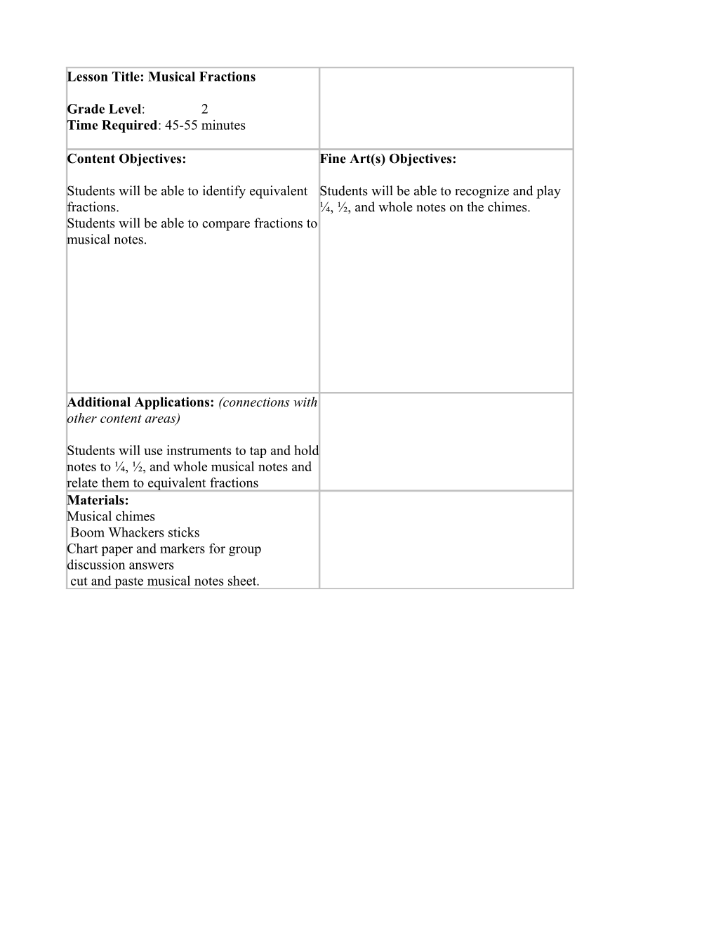 Arts Integrated Lesson Plan