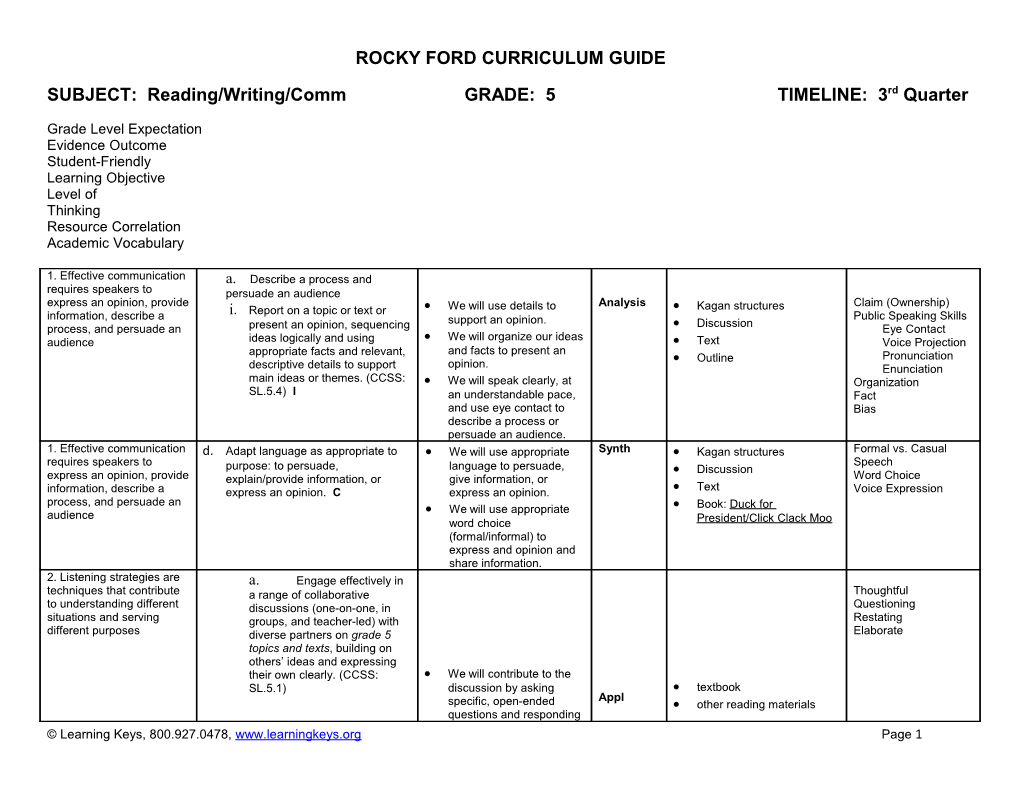 Rocky Ford Curriculum Guide