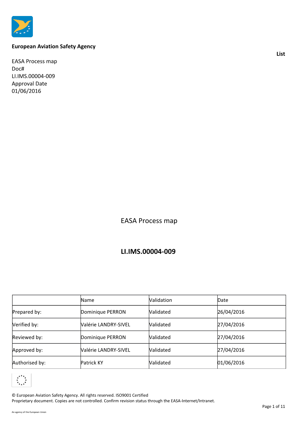 LI - EASA Process Map